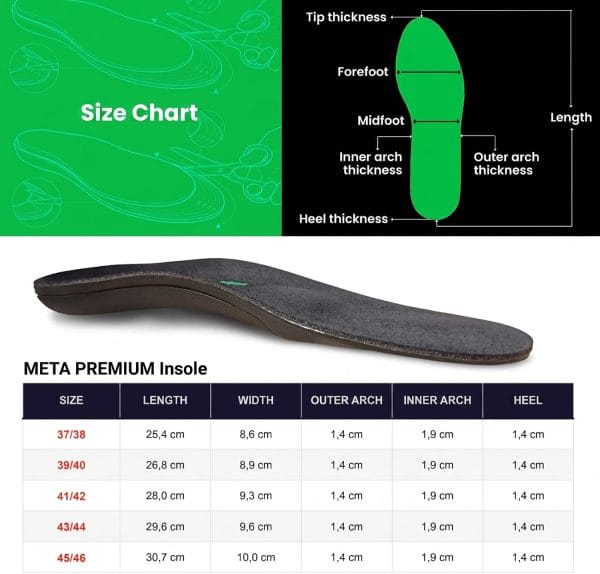 SMOU Meta Premium · Metatarsalgia insoles with arch support - 14
