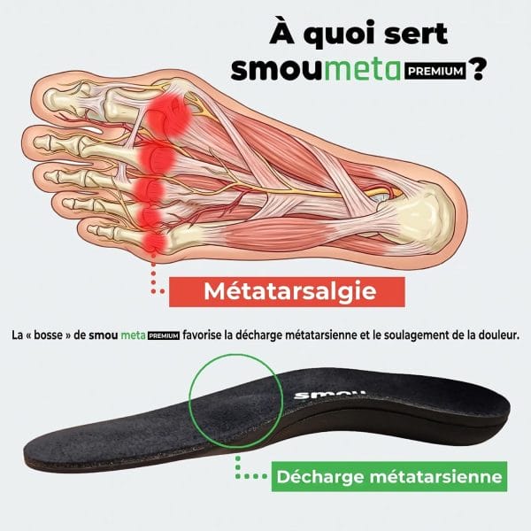 SMOU Meta Premium · Semelles pour métatarsalgie avec soutien de la voûte plantaire - 5