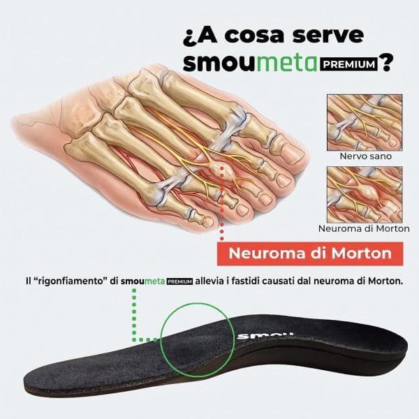 SMOU Meta Premium · Solette per metatarsalgia con supporto dell'arco plantare - 6