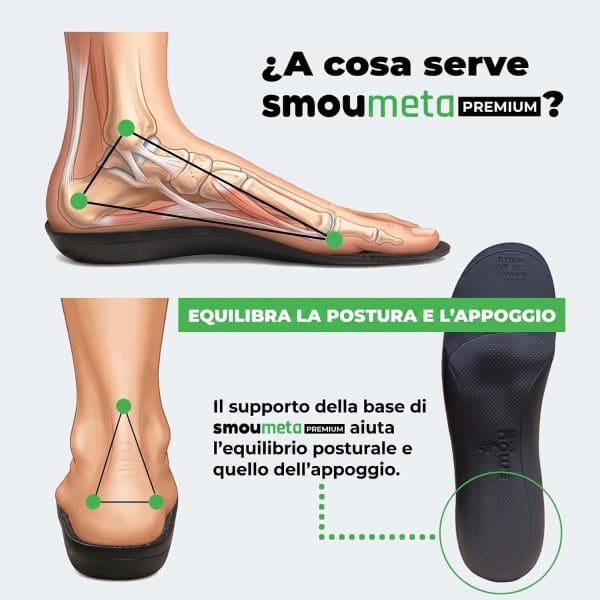 SMOU Meta Premium · Solette per metatarsalgia con supporto dell'arco plantare - 7
