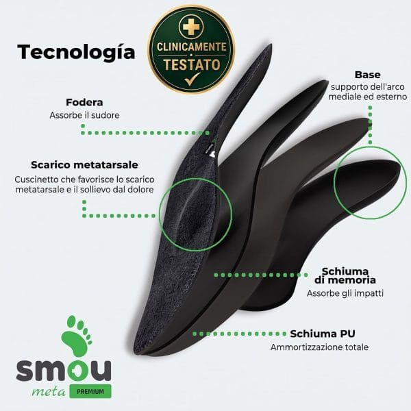 SMOU Meta Premium · Solette per metatarsalgia con supporto dell'arco plantare - 8